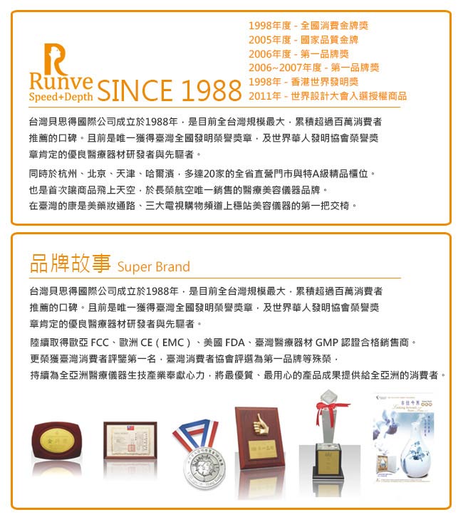 RUNVE貝思得 AR-688 - 詳情2