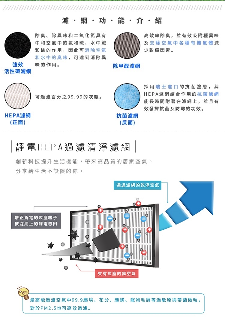 尚朋堂 SA-HC680 - 詳情1