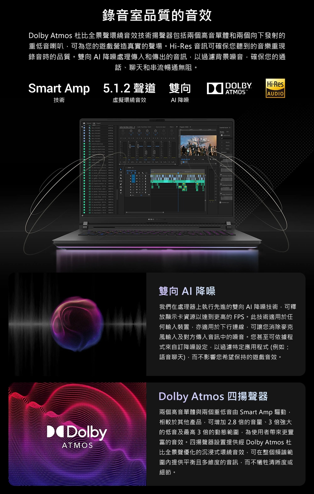 ASUS華碩 G835LW - 詳情10