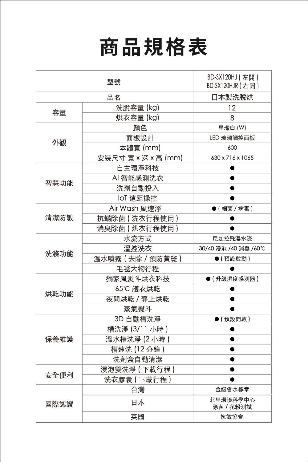 HITACHI日立 BD-SX120HJR - 詳情4