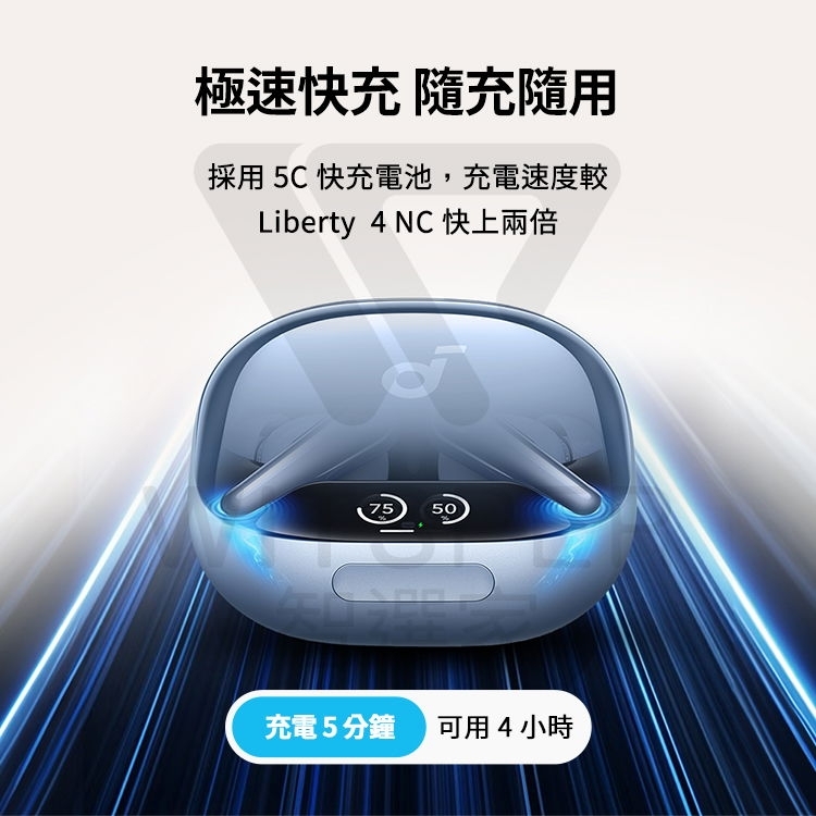 Soundcore聲闊 Liberty 4 Pro - 詳情4