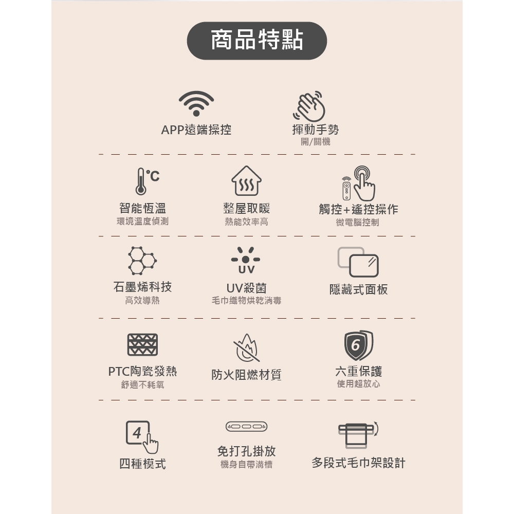 SABA SA-HW32FW - 詳情2