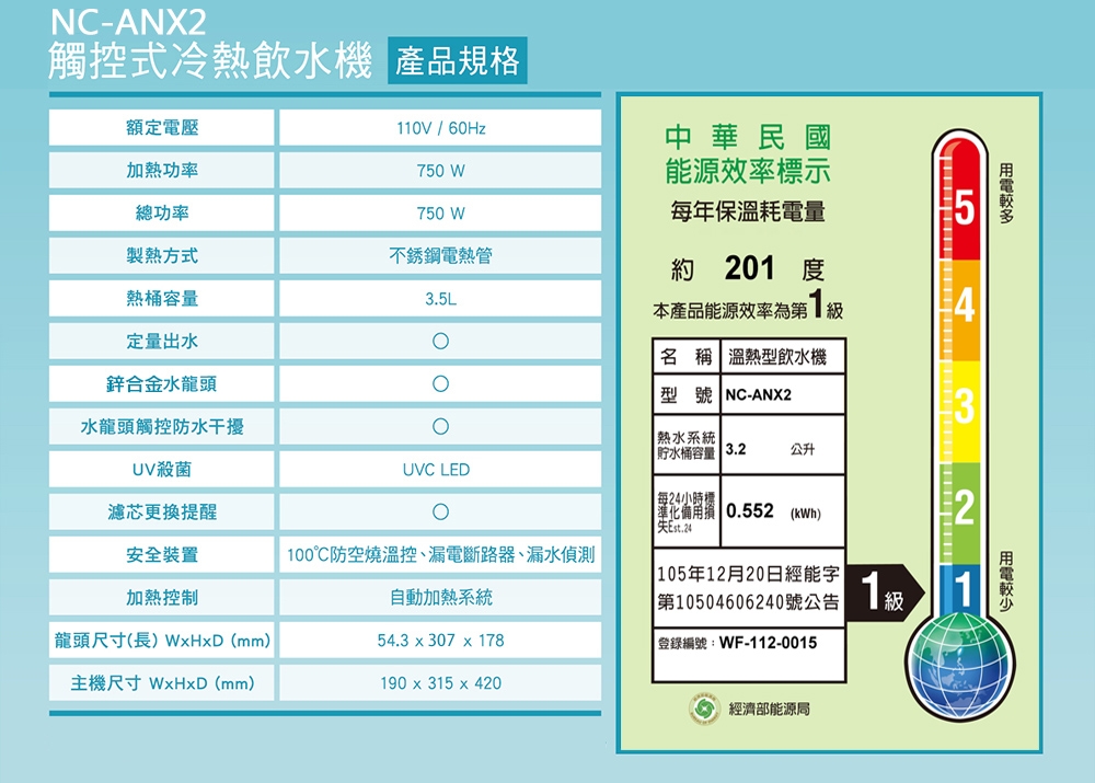 Panasonic國際牌 NC-ANX2 - 詳情3
