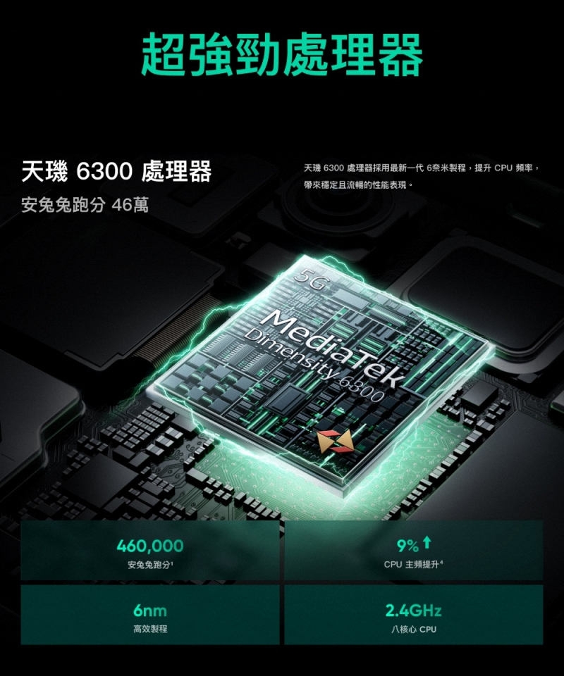 realme真我 13 - 詳情3