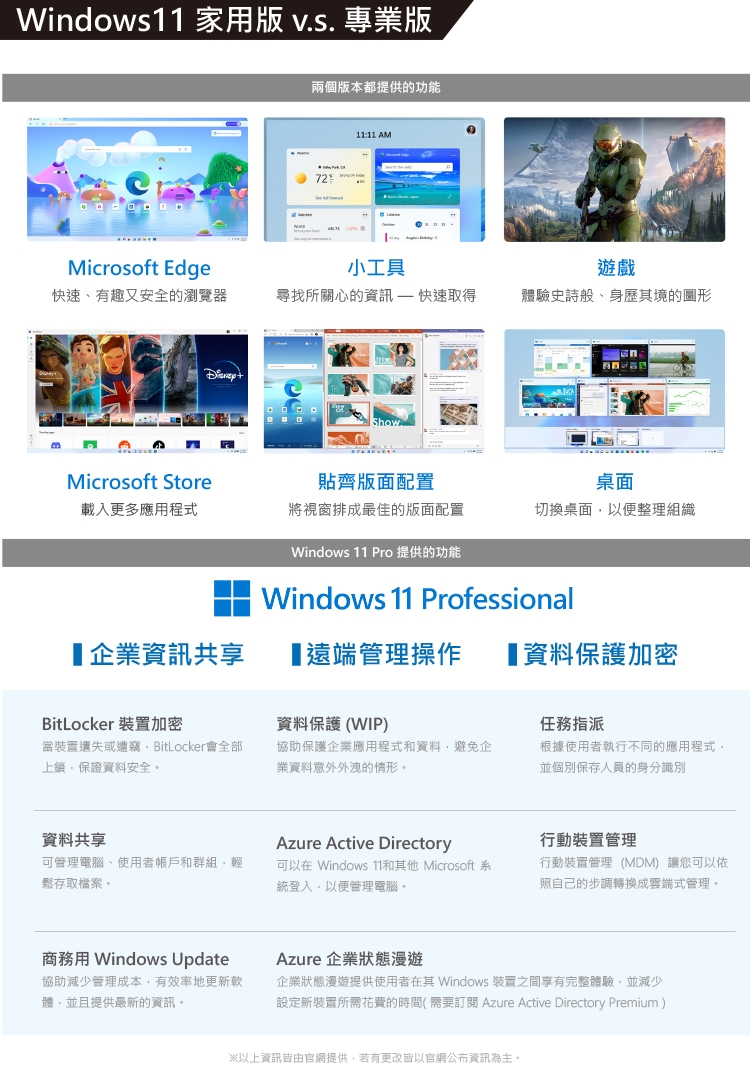 Acer宏碁 RB102 - 詳情2