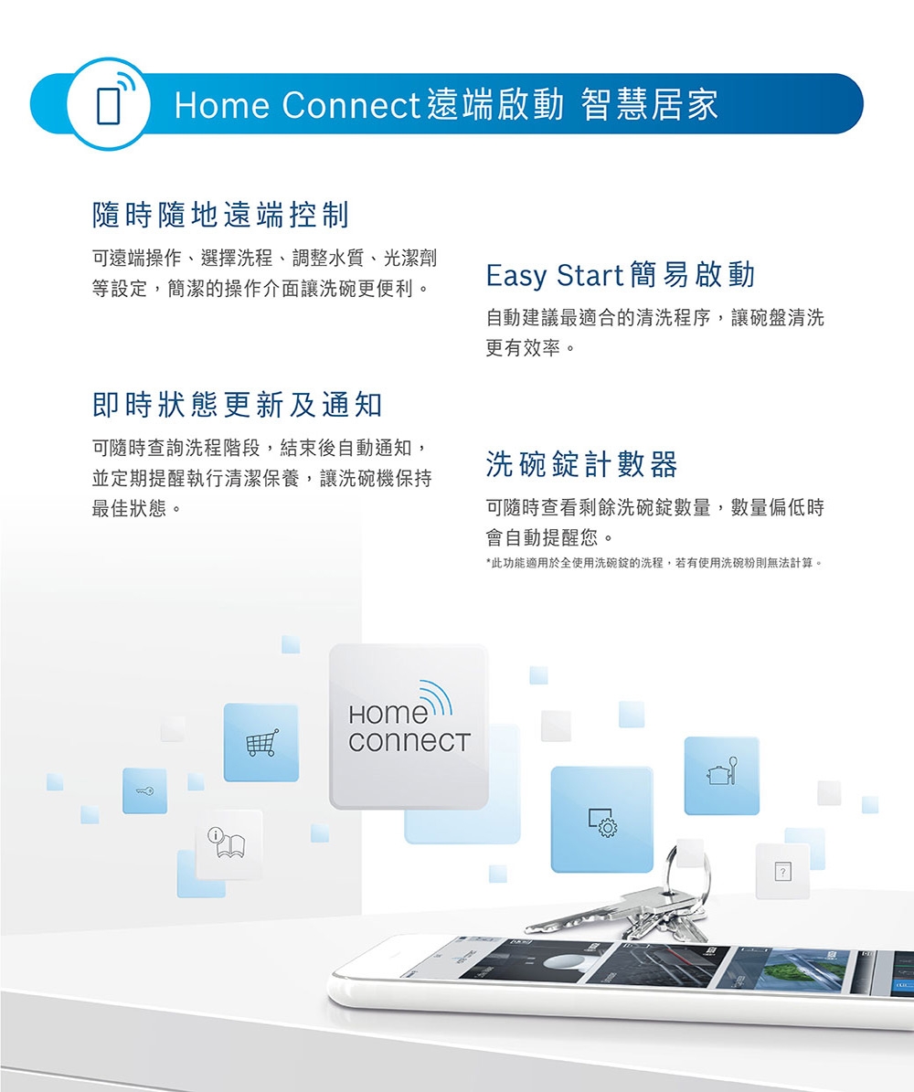 BOSCH博世 SMV4HAX00X - 詳情4