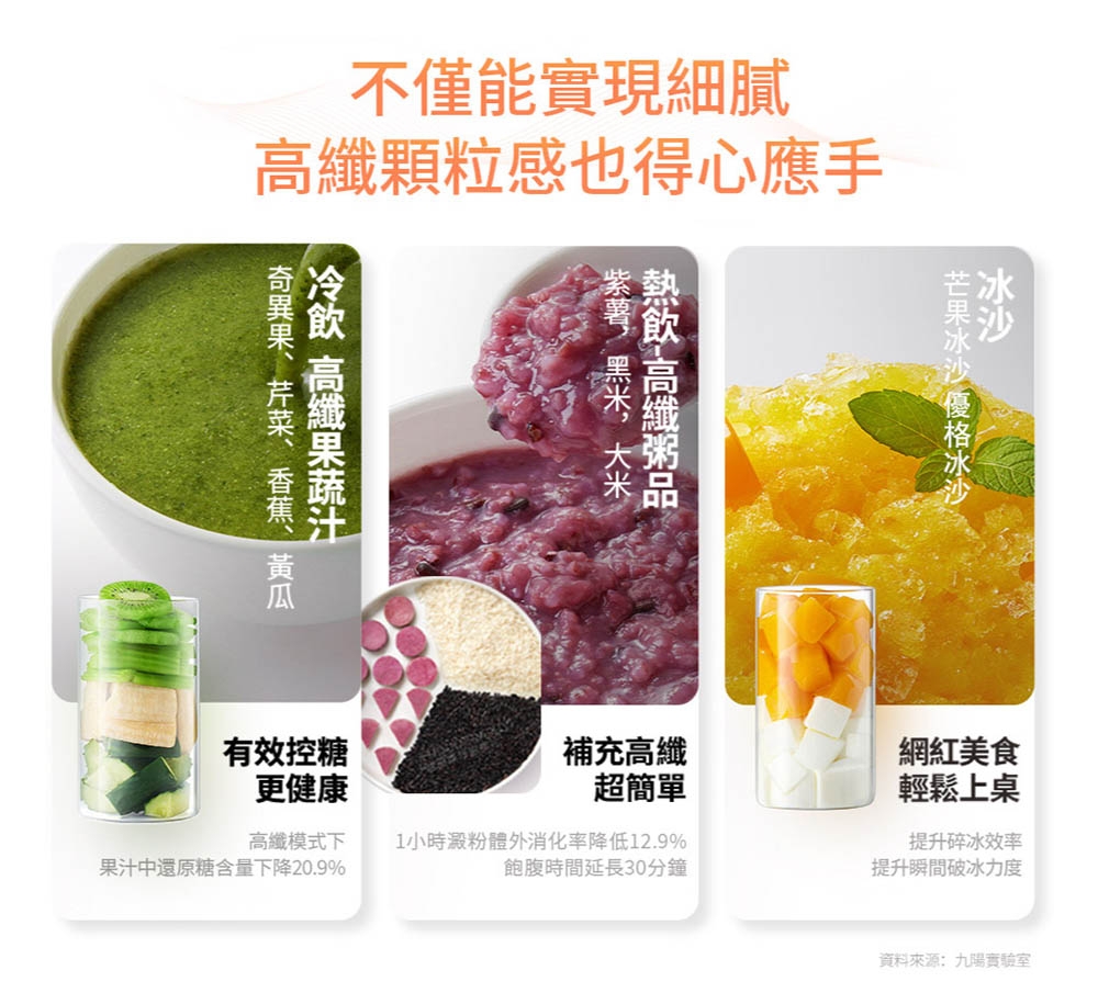 Joyoung九陽 L18M-Y6G - 詳情4