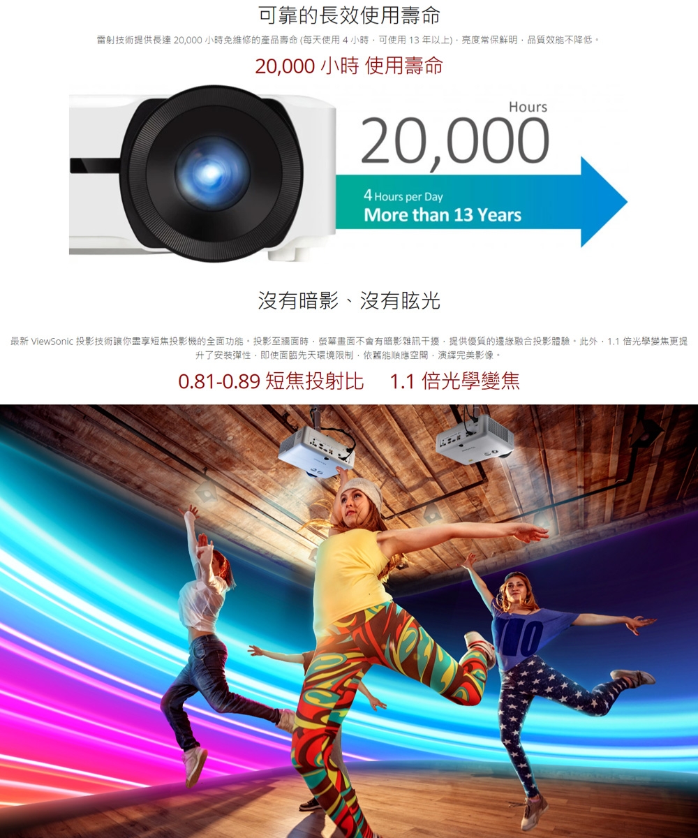 ViewSonic優派 LS921WU - 詳情4