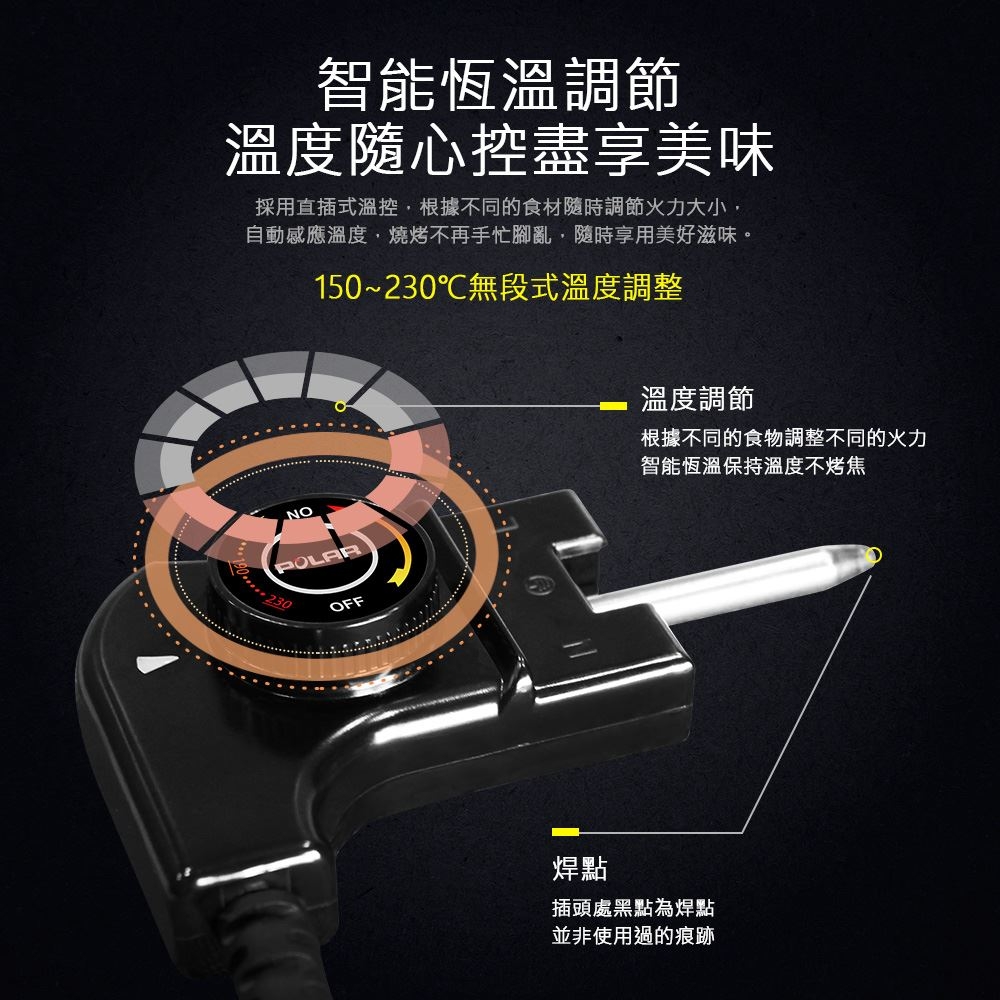 POLAR普樂 PL-1521 - 詳情2