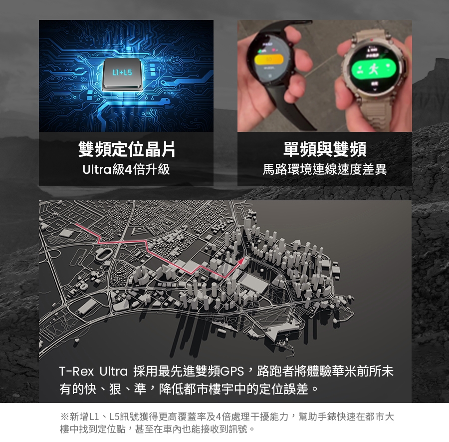 Amazfit華米 T-Rex Ultra - 詳情3