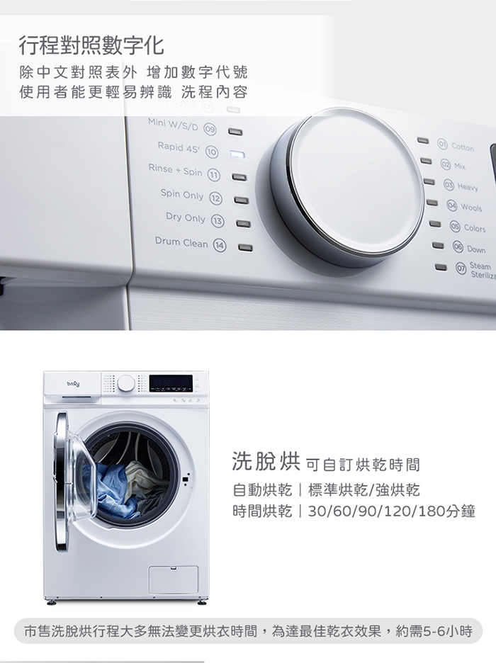 only OF13-M62UD - 詳情6