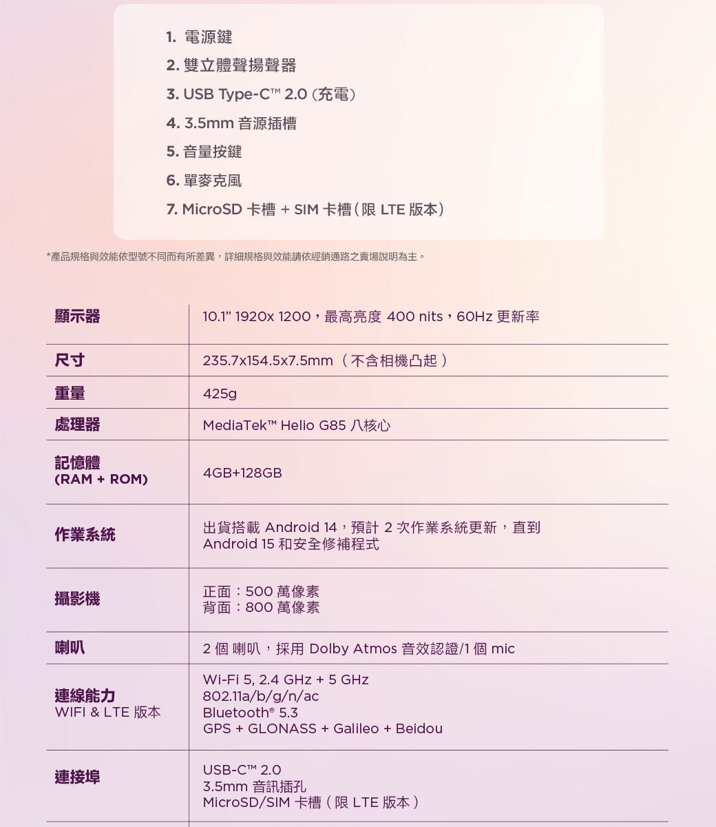 Lenovo聯想 Tab ZAEH0015TW - 詳情3