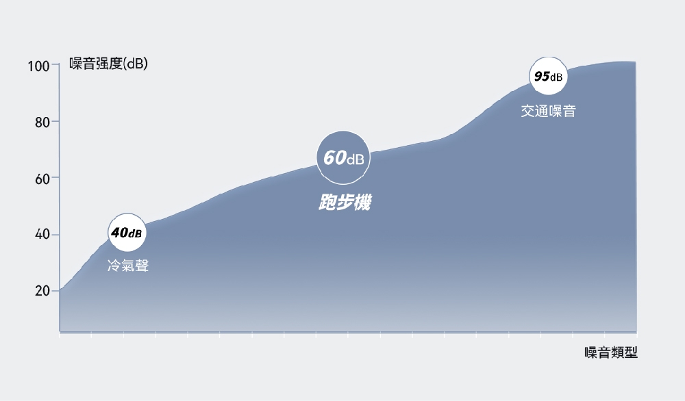 TOKUYO督洋 TT-240 - 詳情2