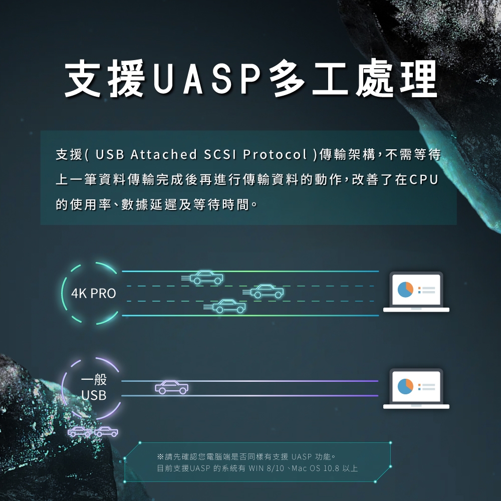 TCELL冠元 Gen2 1T - 詳情3