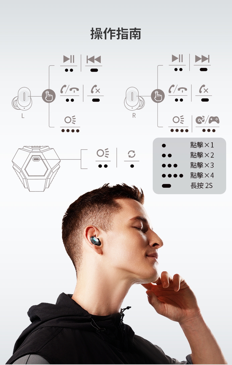 Edifier漫步者 GX05 - 詳情6