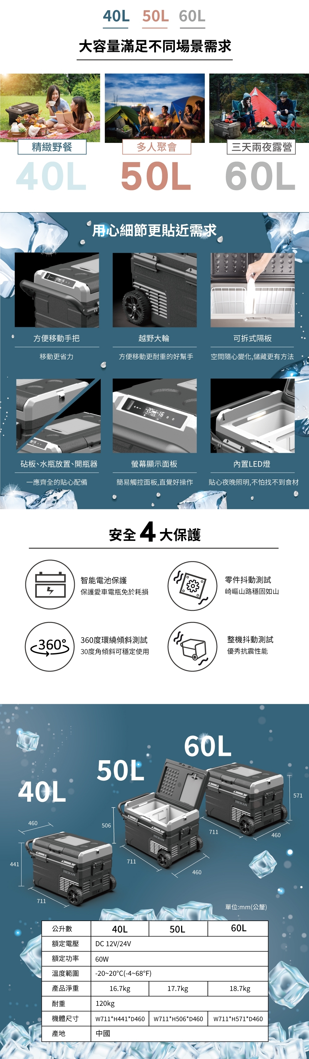 HERAN禾聯 HPR-60AP01S - 詳情3