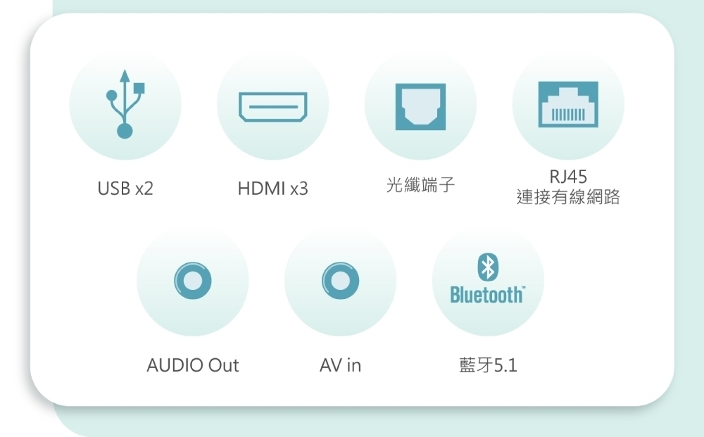 PHILIPS飛利浦 75PUH7139 - 詳情3