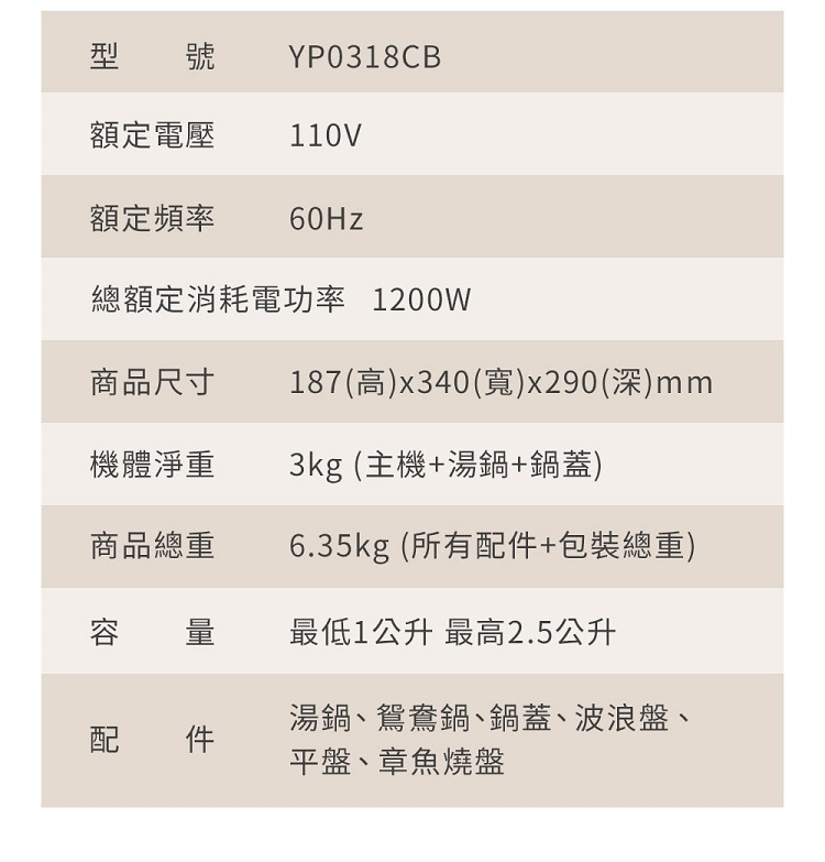 TECO東元 YP0318CB - 詳情4
