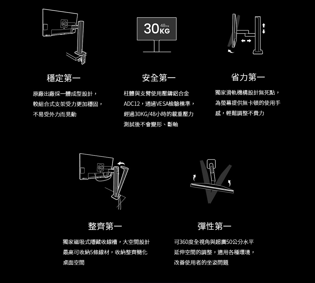 BenQ明碁 PD2706UA - 詳情7