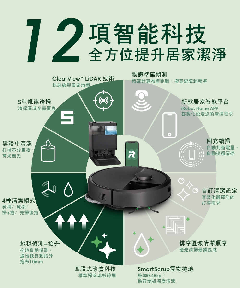 iRobot Roomba Plus 405 Combo - 詳情2