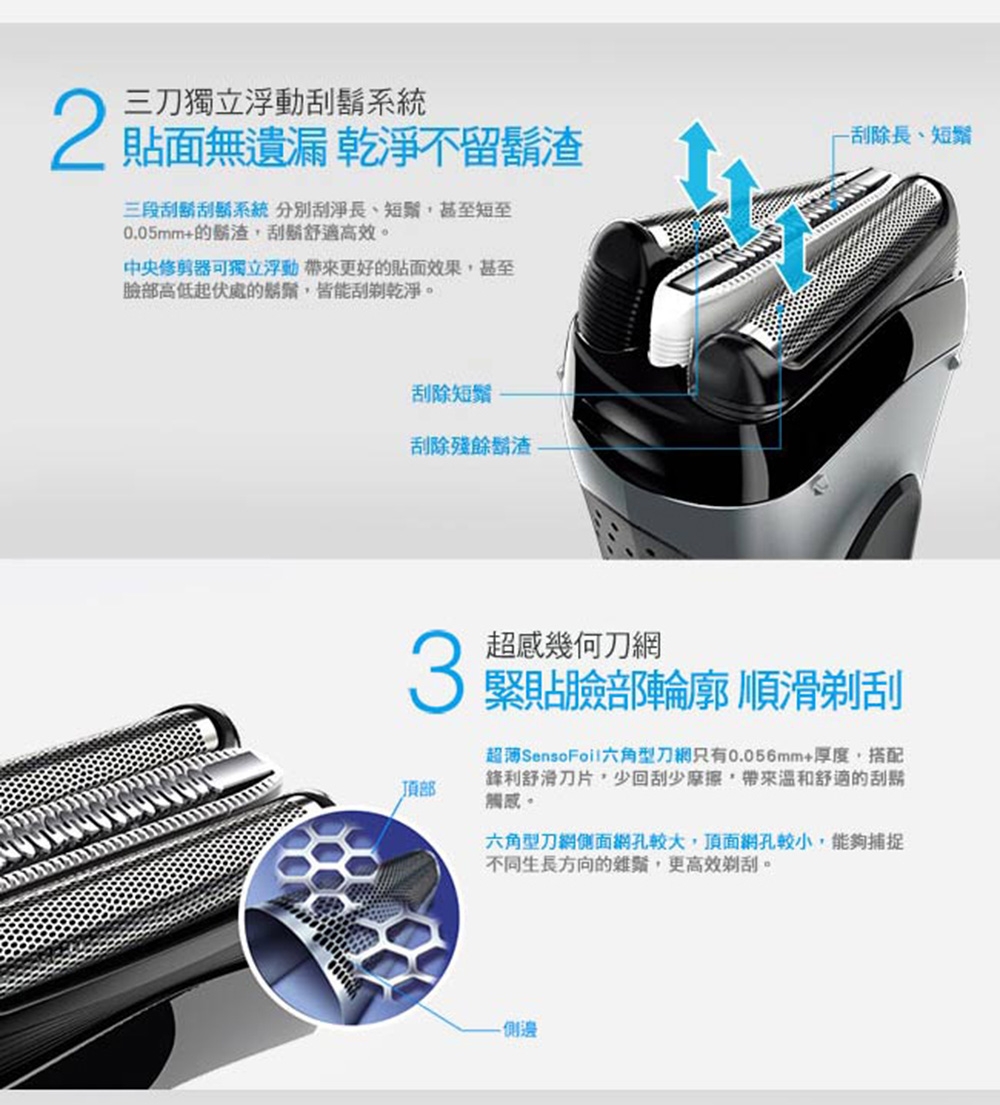 BRAUN德國百靈 3050cc - 詳情2