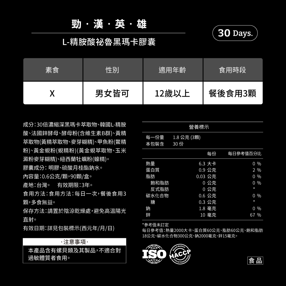 勁漢英雄L精胺酸祕魯黑瑪卡膠囊30 Days.素食性別適用年齡食用時段男女皆可12歲以上餐後食用3成分30倍濃縮深黑瑪卡萃取物韓國L-精胺酸法國鋅酵母、酵母粉(含維生素B群)、黃精萃取物(黃精萃取物、麥芽糊精)、甲魚粉(鱉精粉)、黃金蜆粉(蜆精粉)(黃金蜆萃取物、玉米澱粉麥芽糊精)、紐西蘭牡蠣粉(蠔精)。膠囊成分:明膠、硫酸月桂酯鈉水。營養標示每一份量本包裝含1.8公克 (3)30 每份每日參考值百分比內容量:0.6公克/顆,90顆/盒。熱量蛋白質脂肪6.3 大卡0 %0.9公克2 %0.03 公克0 %產地:台灣。 有效期限:3年。飽和脂肪反式脂肪0公克0 %0公克食用方法:食用方法:每日一次,餐後食用3顆,多食無益。碳水化合物0.6公克0 %糖0.3 公克保存方法:請置於陰涼乾燥處,避免高溫陽光直射。鈉鋅1.8 毫克0 %10 毫克67 %*參考值未訂定有效日期:詳見包裝標示(西元年/月/日)每日參考值:熱量2000大卡、蛋白質60公克、脂肪60公克、飽和脂肪18公克、碳水化合物300公克、鈉2000毫克、鋅15毫克。·注意事項:本產品含有螺貝類及其製品,不適合對過敏體質者食用。ISO -食品