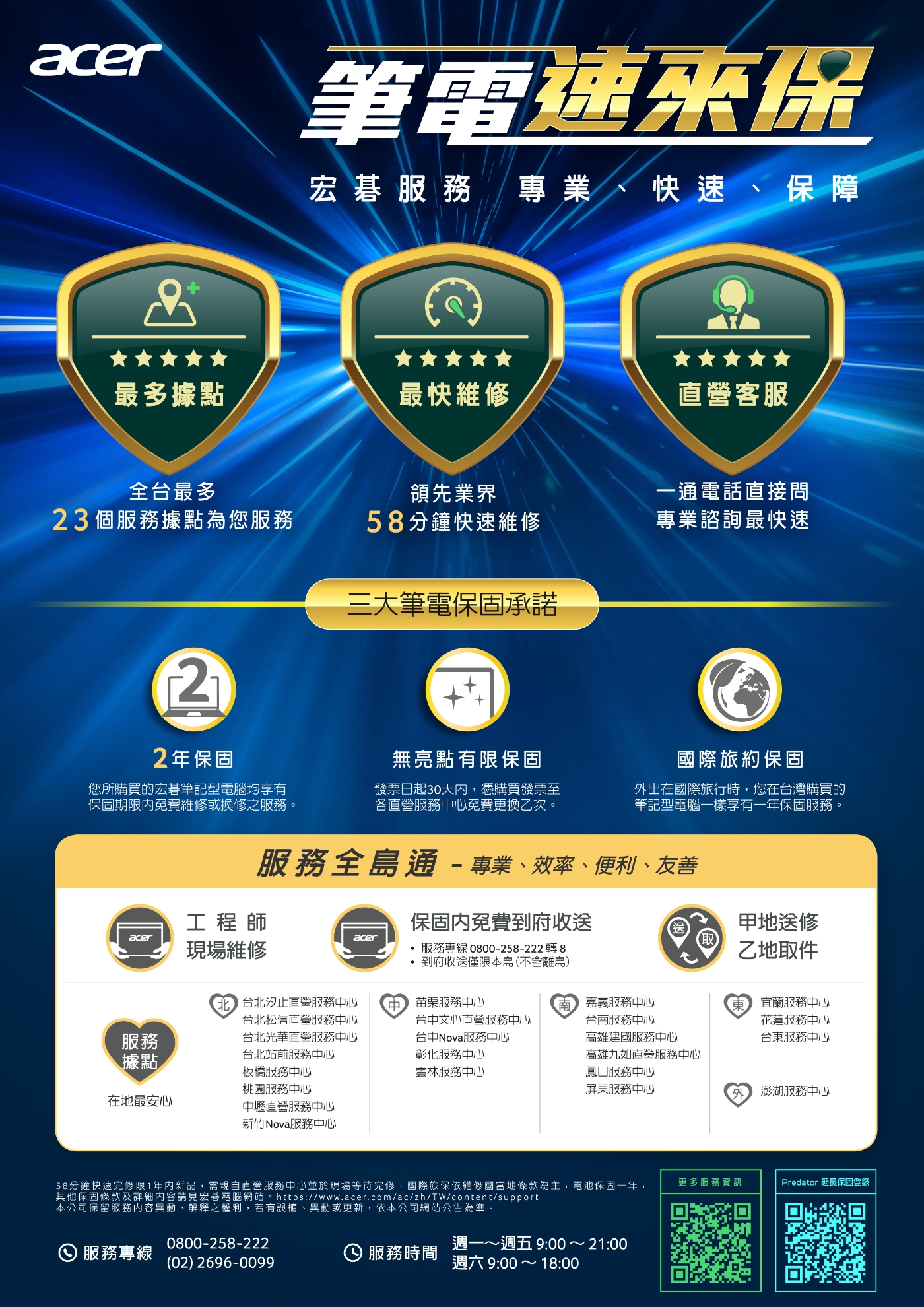 Acer宏碁 SFG14-74 - 詳情3