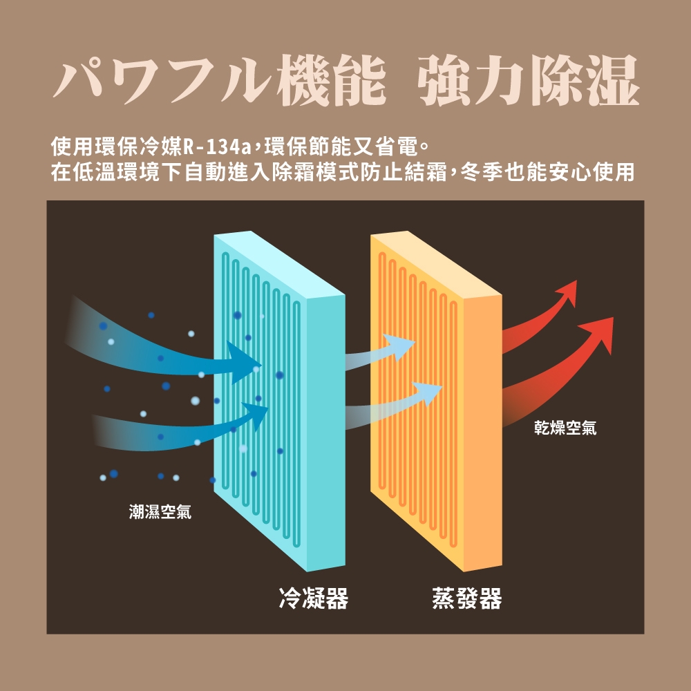 TAIGA大河 CB1027 - 詳情3