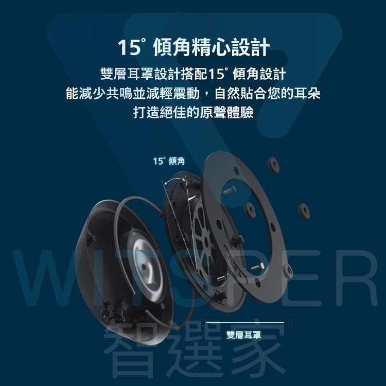 PHILIPS飛利浦 Fidelio X3 - 詳情4