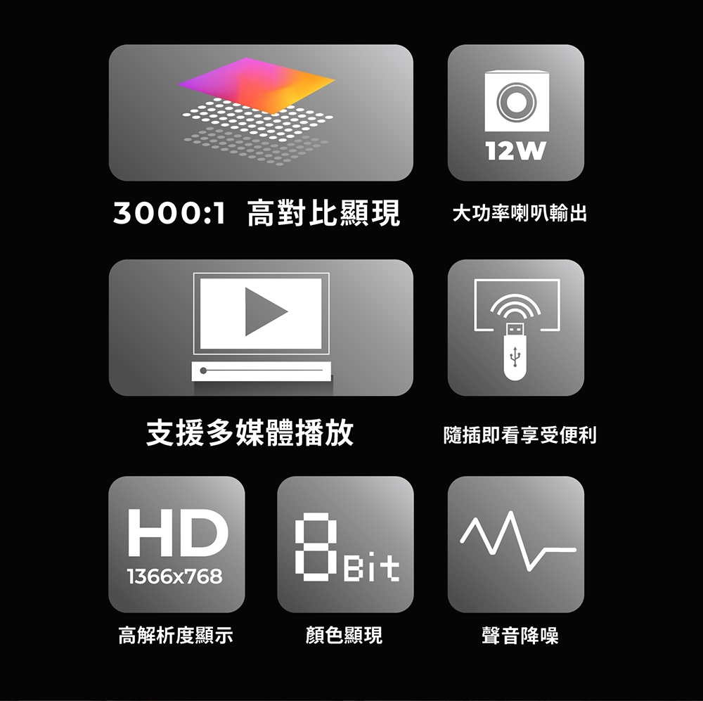 AIWA愛華 AI-32HD7 - 詳情2