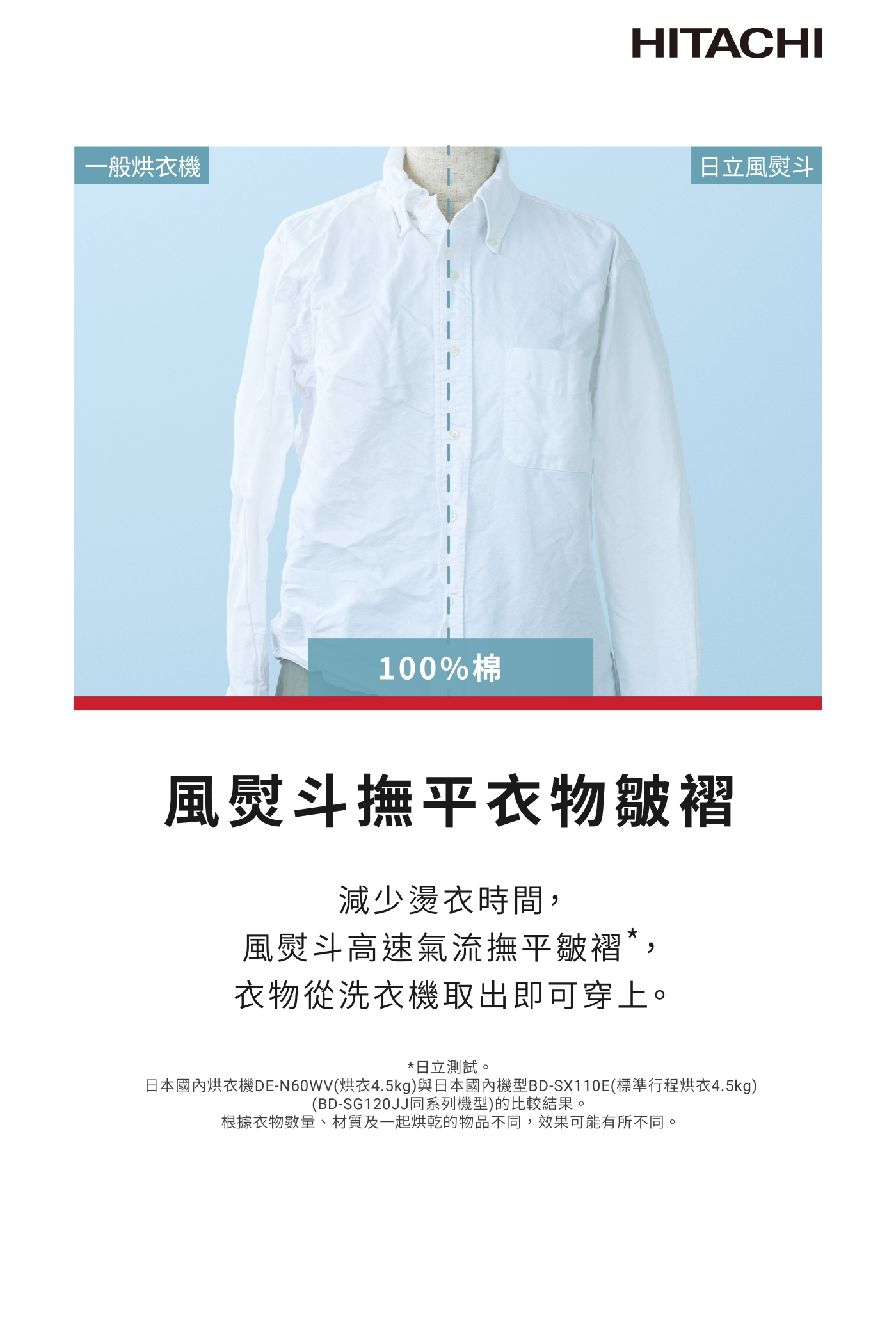 HITACHI日立 BD-SG120JJ - 詳情3