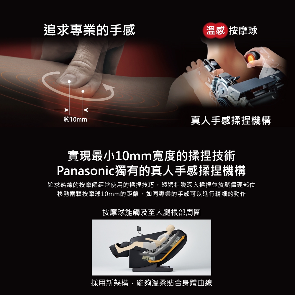 Panasonic國際牌 EP-MAN1 - 詳情3