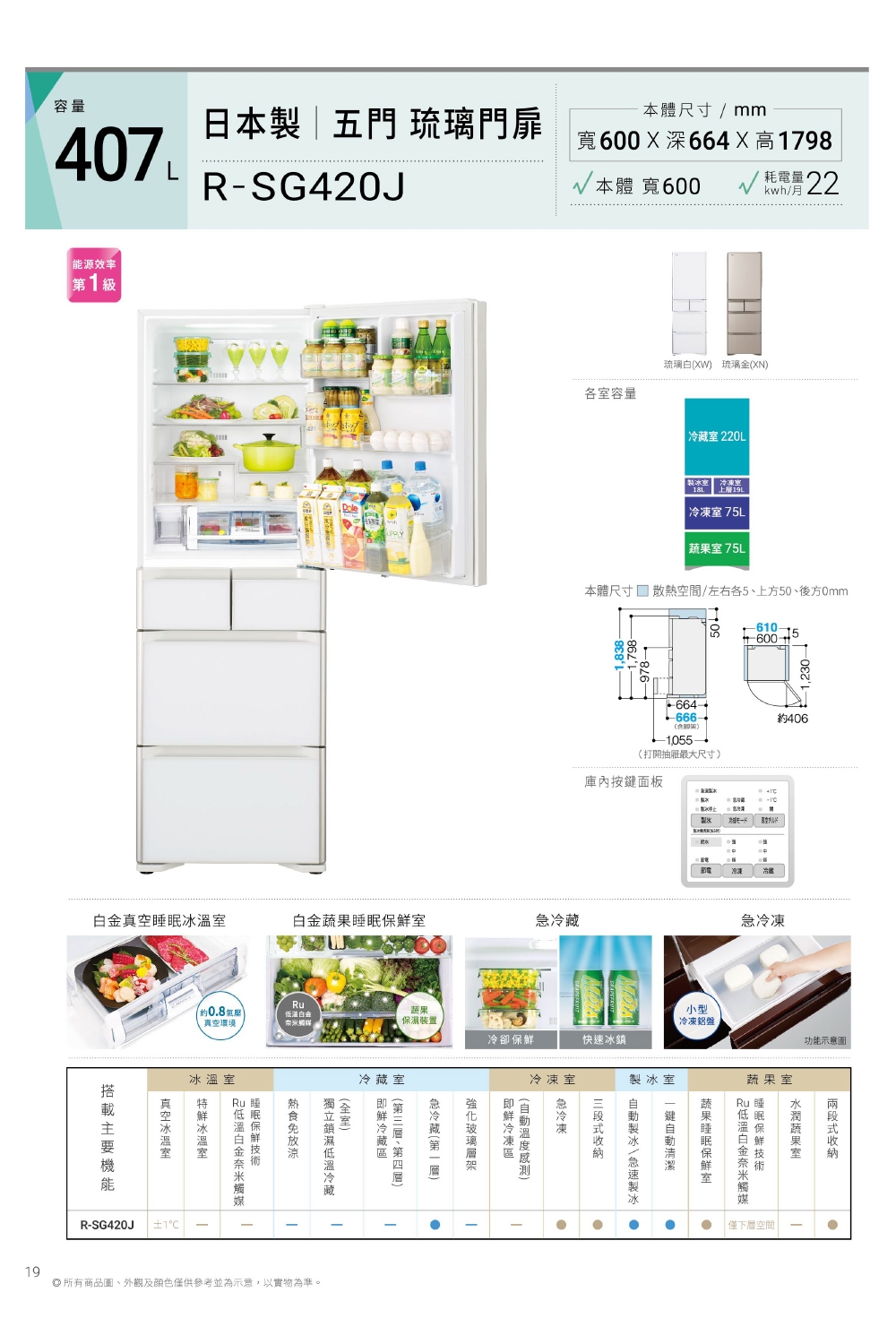 HITACHI日立 RSG420J - 詳情3