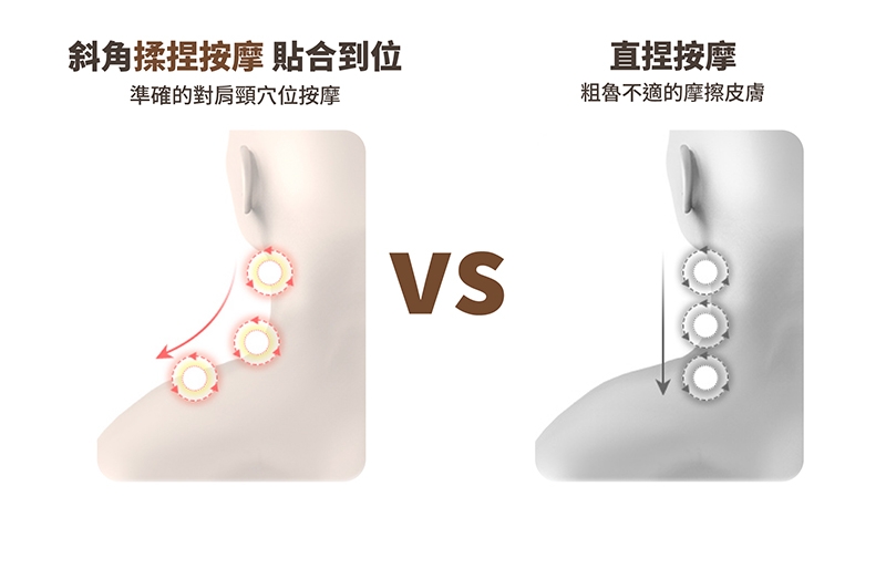 T-God太昇健康 按摩器 - 詳情9
