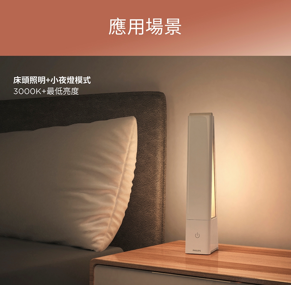 PHILIPS飛利浦 PD051 - 詳情3