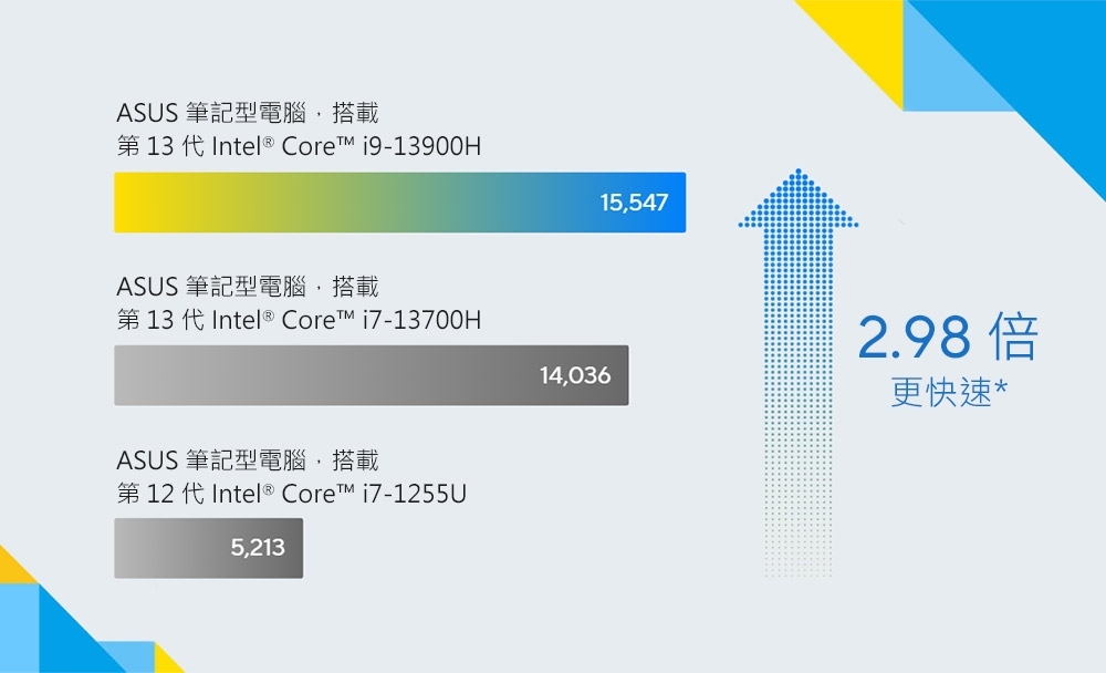 ASUS華碩 X1605VA i7 - 詳情8