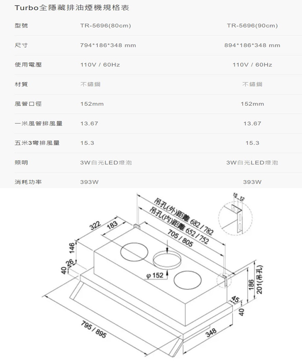Topax莊頭北 TR-5696 - 詳情7