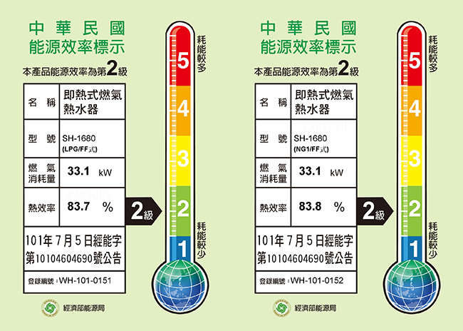 SAKURA櫻花牌 SH-1680 - 詳情4