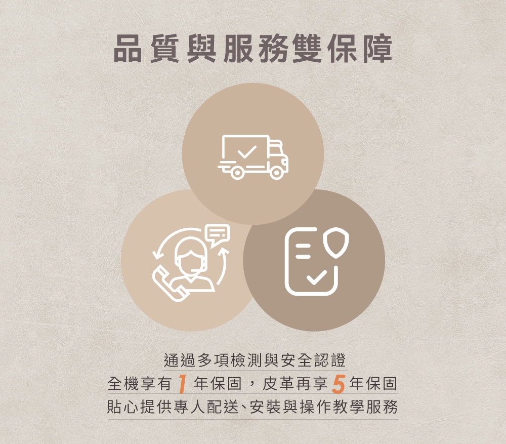 SevenStar七星級 SC-588 - 詳情1