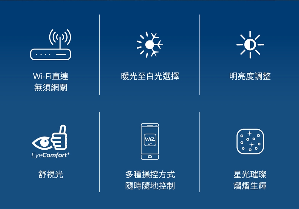 PHILIPS飛利浦 PW012P - 詳情4