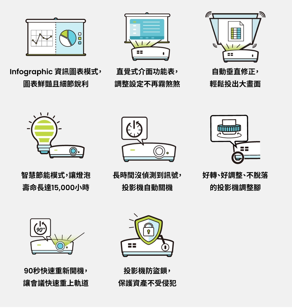 BenQ明碁 MW560 - 詳情3