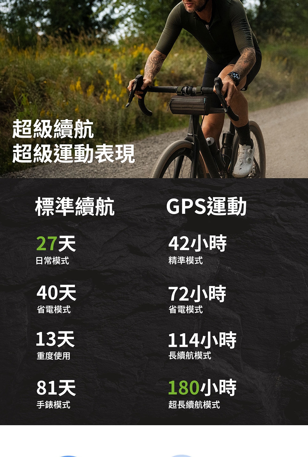 Amazfit華米 T-Rex 3 - 詳情4