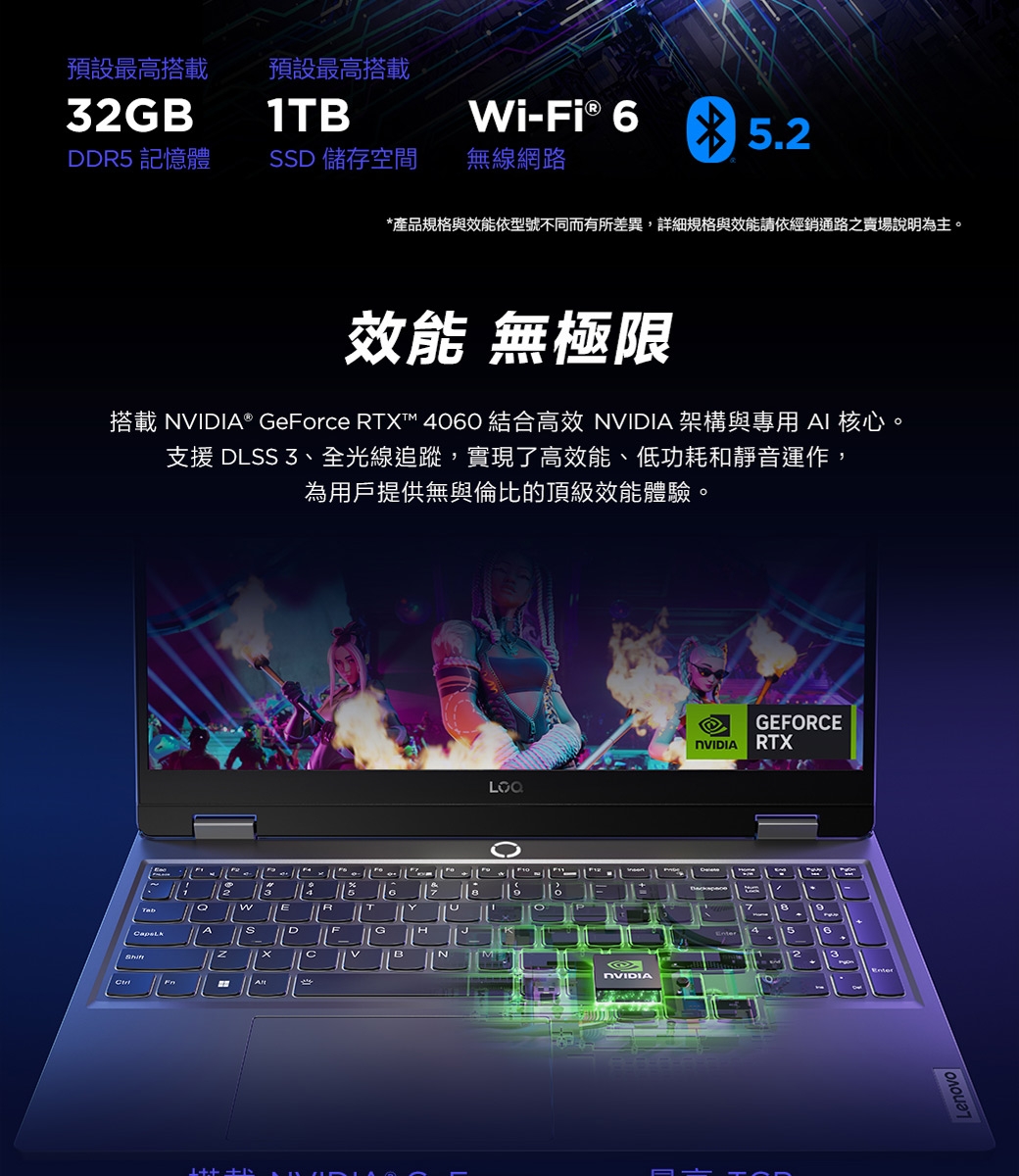 Lenovo聯想 LOQ 15 - 詳情3