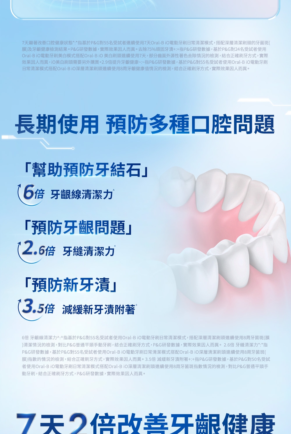 BRAUN德國百靈 Oral-B-iO3 - 詳情6