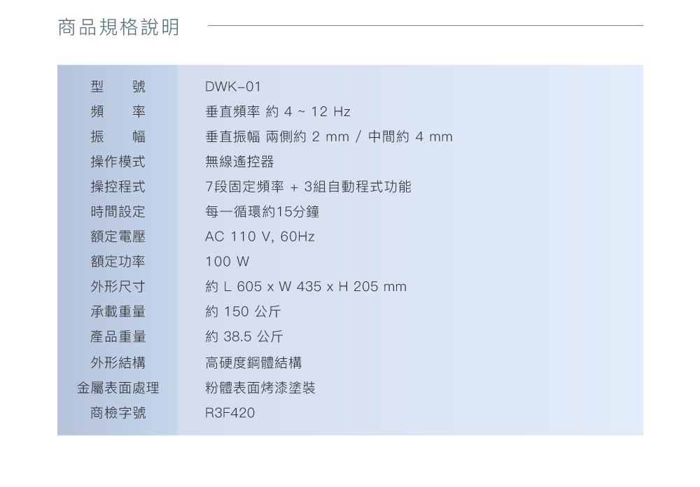 BODYGREEN DWK-01 - 詳情3