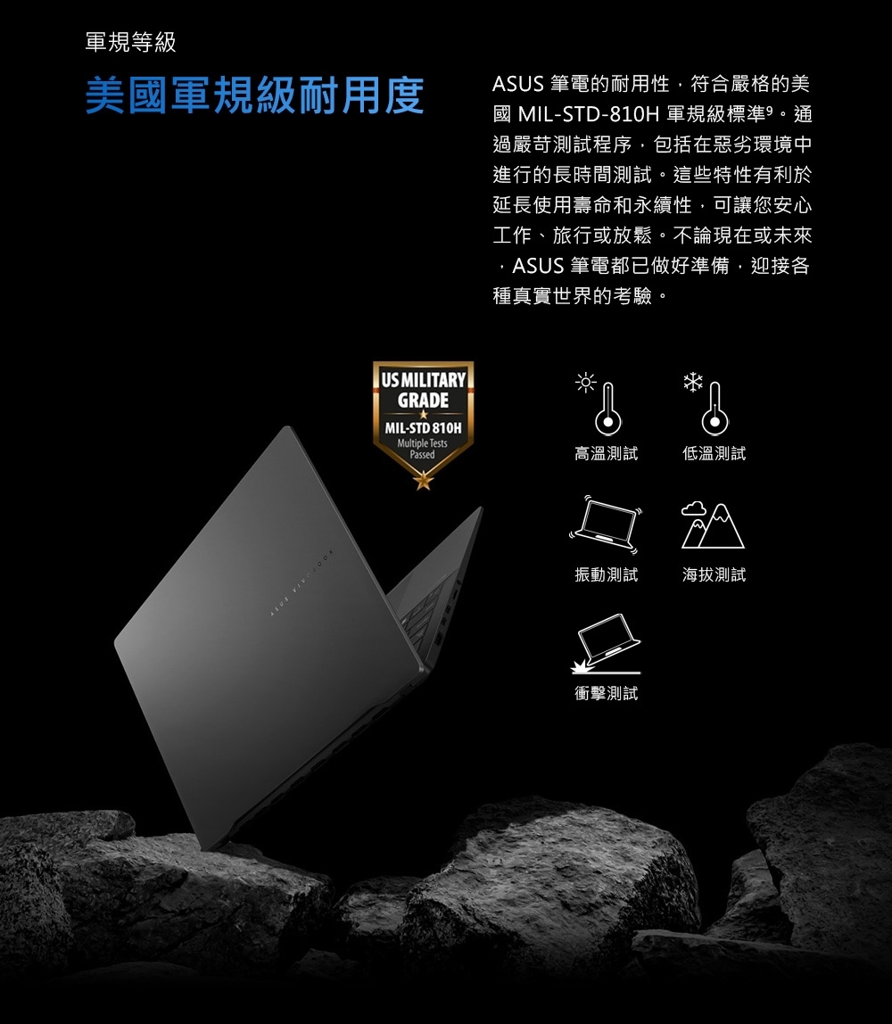 ASUS華碩 TP3407SA - 詳情5