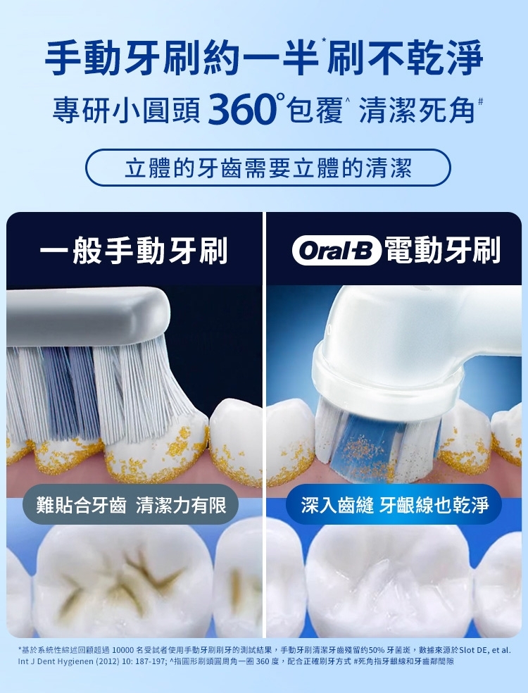 BRAUN德國百靈 Oral-B-PRO3 3D - 詳情6