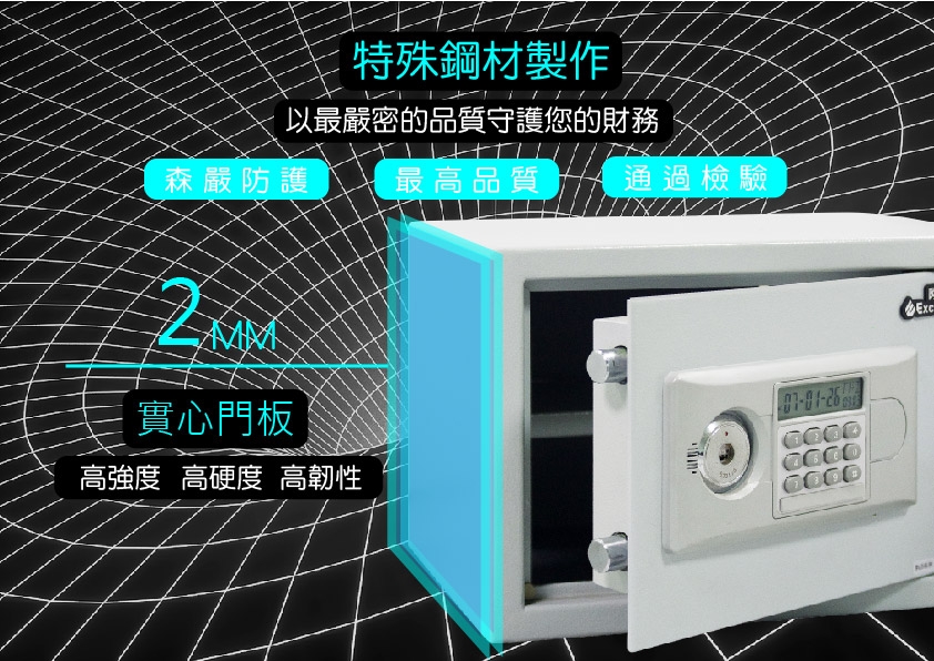 Excellent阿波羅 250BLD - 詳情3