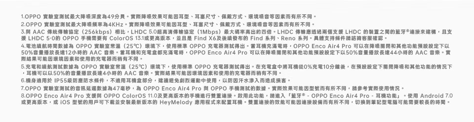 OPPO Enco Air4 Pro - 詳情2