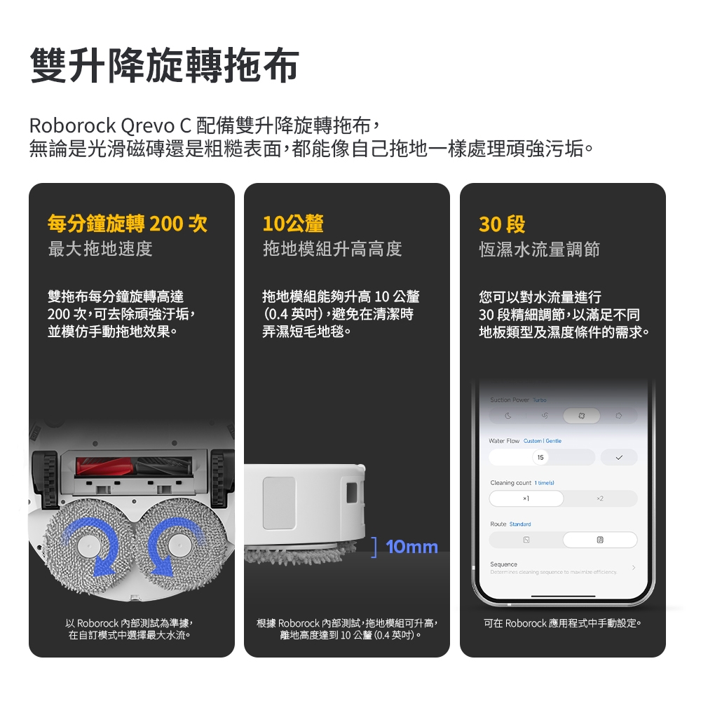 Roborock石頭科技 Qrevo C - 詳情1